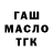 БУТИРАТ оксана Keton Shaw